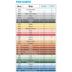 CERESIT SILIKON SANITAR CS-25 280 ml - bahama bež